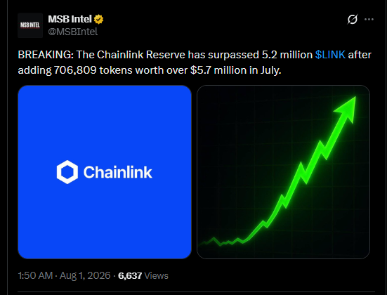 chainlink latest news aug1