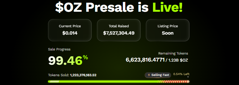 OZ Token Presale Data