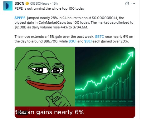 Pepe News Today: Outpacing the Entire Top 100 Pepe News Today: Outpacing the Entire Top 100