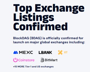 BDAG confirmed exchanges BDAG confirmed exchanges