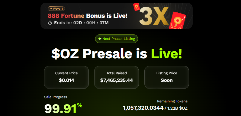 Ozak AI Presale Update