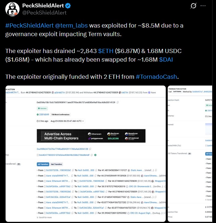 Term Finance Hack 