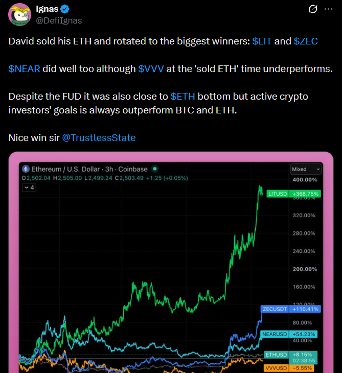David Hoffman Sale Looks Different After LIT and ZEC Rally