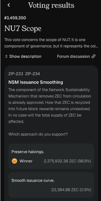 zcash halving voting results zcash halving voting results