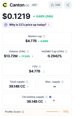  hours after a volatile stretch.