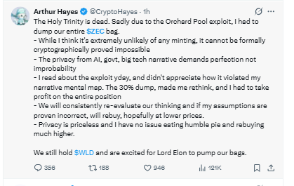 Post on X by Crypto Analyst Arthur Hayes