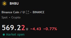 today price bnb in Trading view