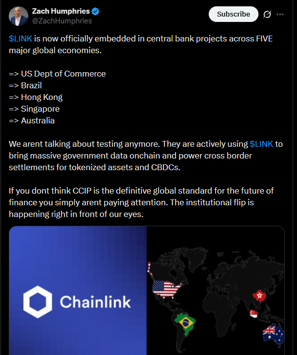 chainlink news on x