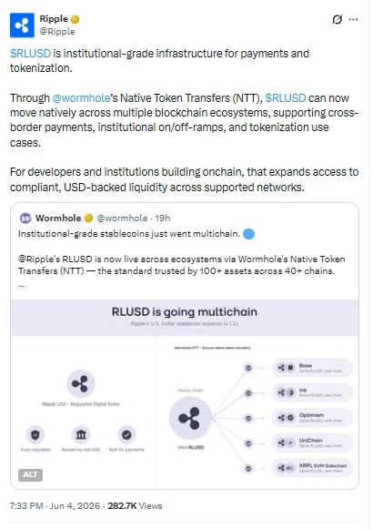 ripple post on x 