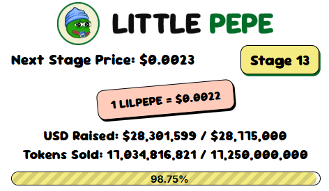 Little Pepe Presale Dashboard Little Pepe Presale Dashboard