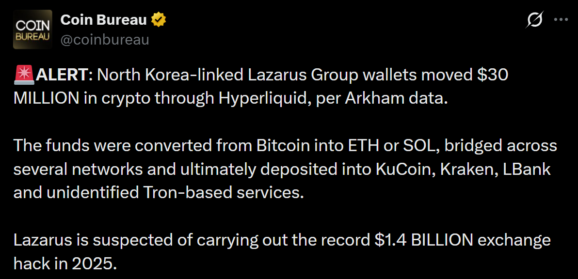 Detail by Coin Bureau on X