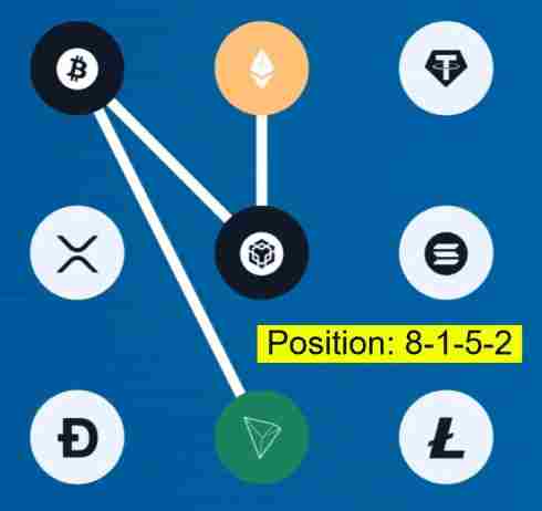 Syntax Verse Daily Quiz – 30 July 2026