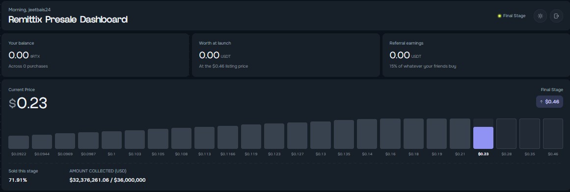 Remittix presale dashboard