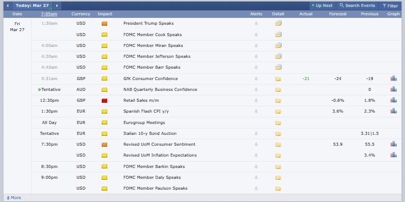 Major Cryptocurrency Events Today Major Cryptocurrency Events Today