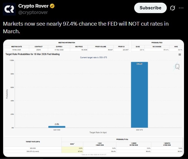 Crypto Rover 