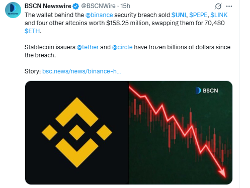 Uniswap News Today Uniswap News Today