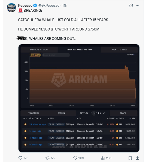 Bitcoin Price Prediction 2026 Satoshi era whale selling 11,300 BTC worth $750M Bitcoin Price Prediction 2026 Satoshi era whale selling 11,300 BTC worth $750M