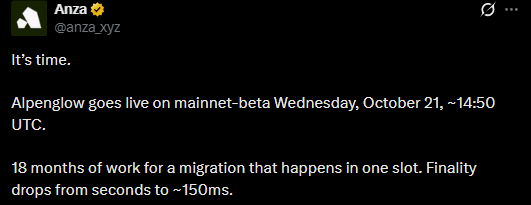 X Post Showing Update X Post Showing Update