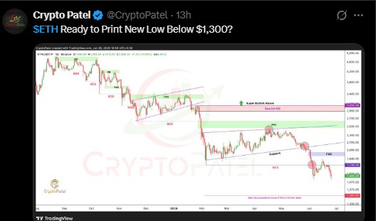 Will Ethereum Hit $1300
