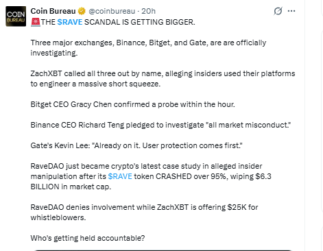 RAVE scandal exchange investigation update