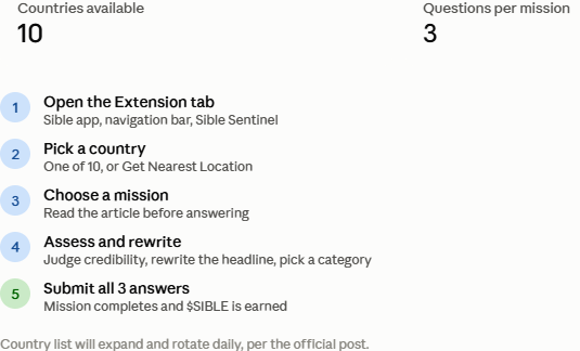 Sible Sentinel daily mission guide Sible Sentinel daily mission guide