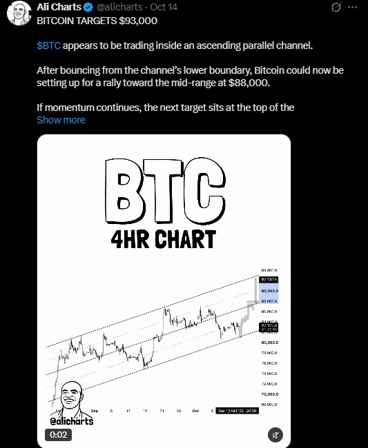 Analyst Ali sees it a bit differently Analyst Ali sees it a bit differently