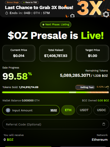 Ozak AI presale data