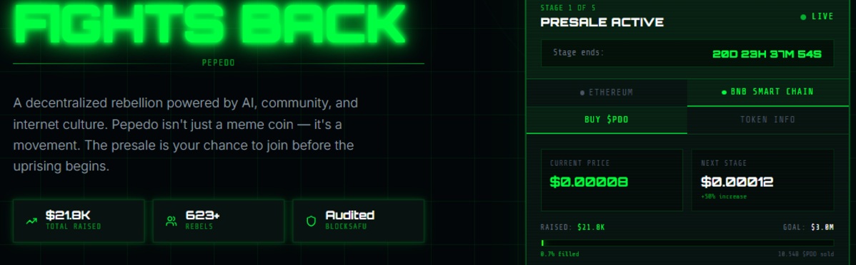 Pepedo Presale Update live presale dashboard showing live price and detail Pepedo Presale Update live presale dashboard showing live price and detail