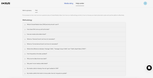 Support In OMI Support In OMI