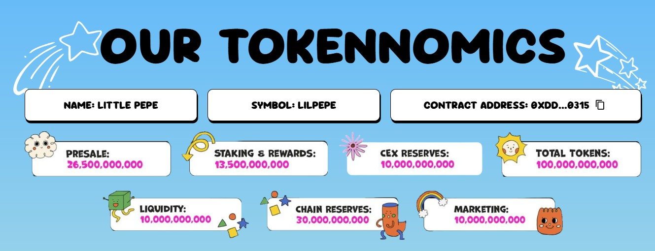 Official Little Pepe tokenomics page Official Little Pepe tokenomics page
