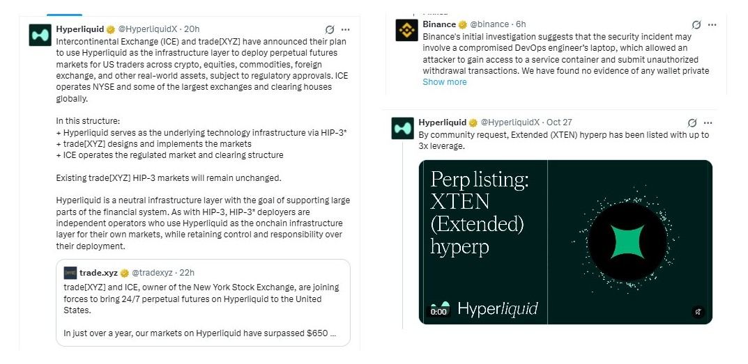 Breaking News From the ICE, Binance and XTEN Posts