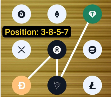 Syntax Verse Vault Code