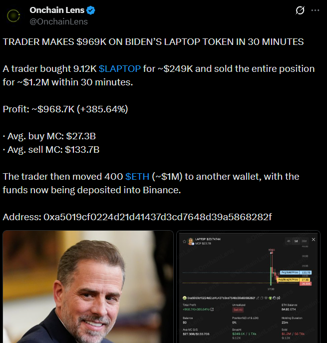 Trader Turns $249K Into Nearly $1.2M Through Biden's Laptop Token