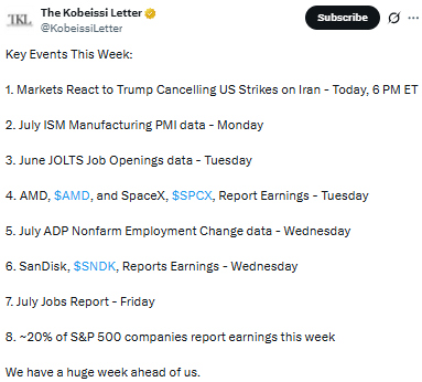 Crypto events this week are shaping up