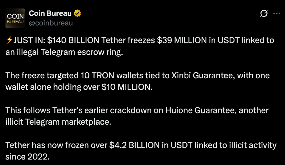 Coin Bureau Official tweet Coin Bureau Official tweet