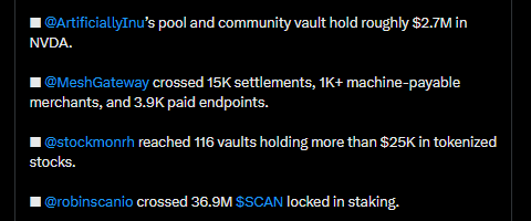 X Post showing update X Post showing update