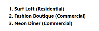 City Holder Daily Combo Code