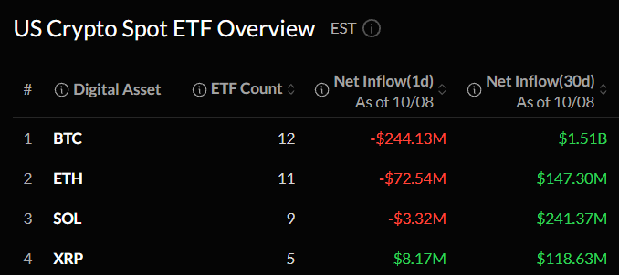 Crypto ETF news Today Crypto ETF news Today