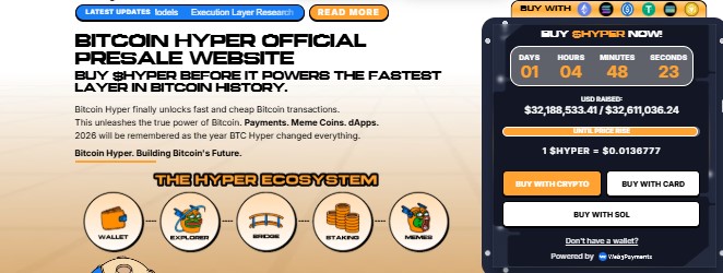 Bitcoin Hyper Current Presale