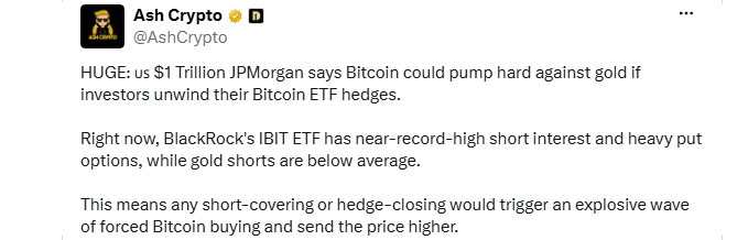 JP Morgan Flags Bitcoin ETF Short-Covering Risk