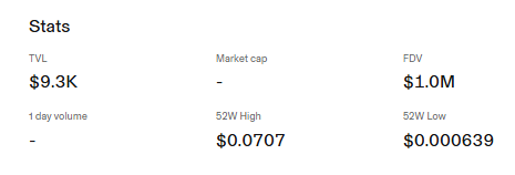 DSNT live price dashboard
