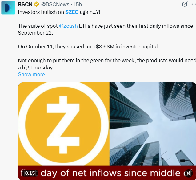 Zcash News Today: ETF Products See First Daily Inflow Zcash News Today: ETF Products See First Daily Inflow