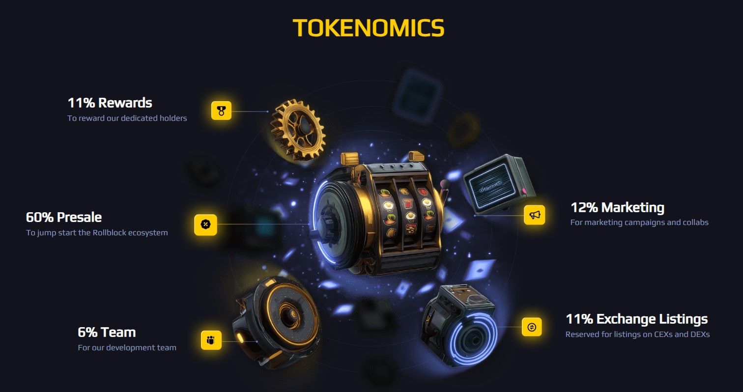 $RBLK Tokenomics