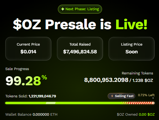 ozak ai presale price