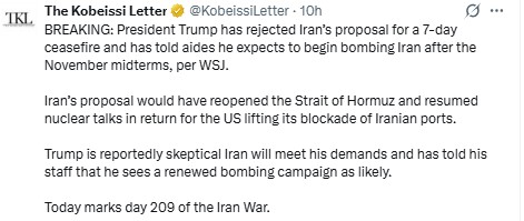 Iran War Escalation Risk
