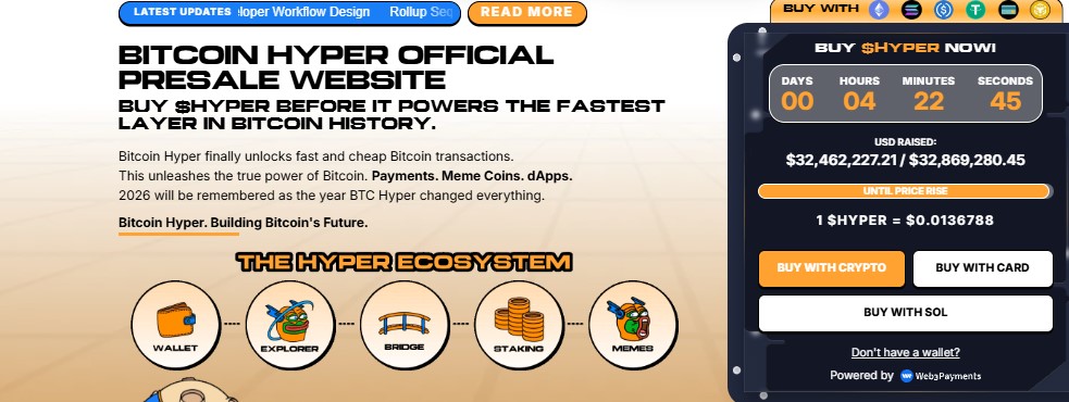 Bitcoin Hyper Presale Update