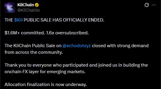 KiiChain Public Sale Closes 1.6x Oversubscribed KiiChain Public Sale Closes 1.6x Oversubscribed