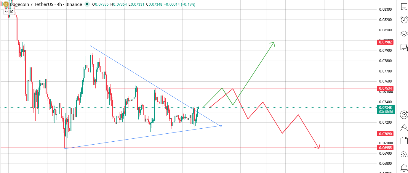 The Breakout Already Happened