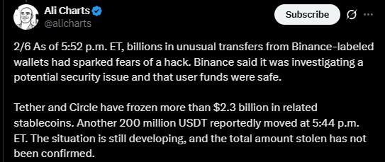What We Know About the Binance Wallet Movement What We Know About the Binance Wallet Movement