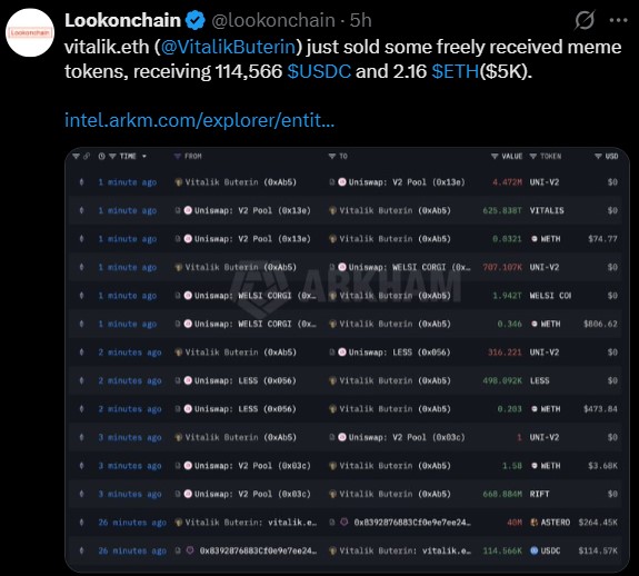 Vitalik Ethereum Purchase